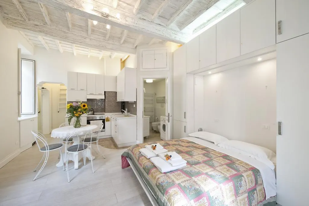 Contactos de Rome As You Feel - Casa Pavone